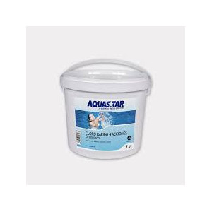 Productos Químicos
